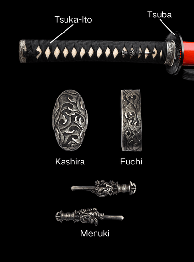 The Handle Cap That Holds It All Together - KatanaSwordArt