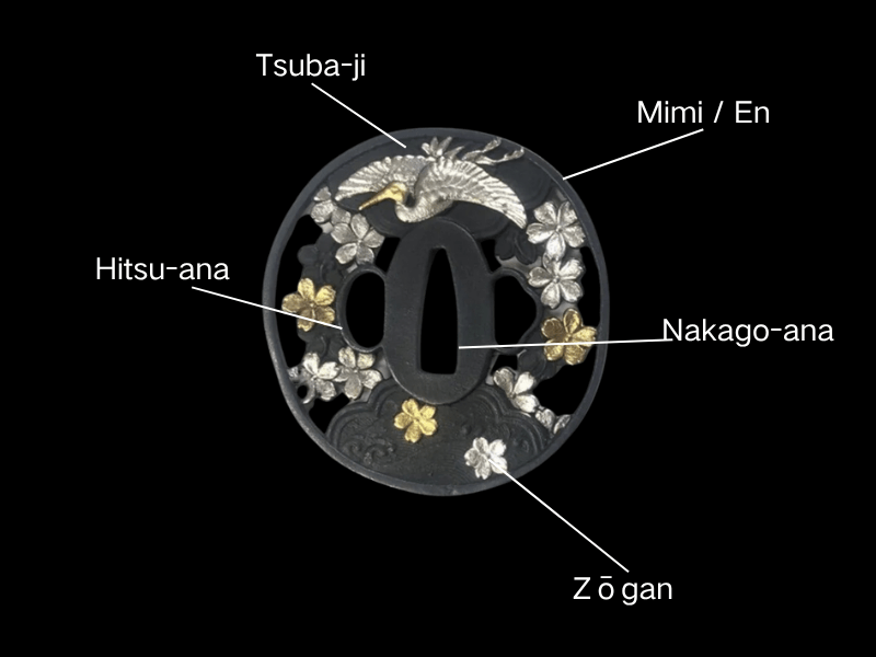 The Unsung Hero of the Katana: Understanding the Tsuba Handguard - KatanaSwordArt