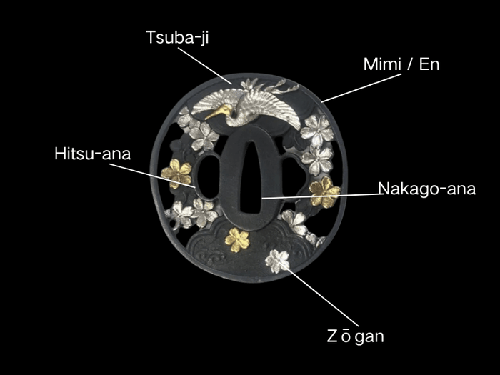 The Unsung Hero of the Katana: Understanding the Tsuba Handguard
